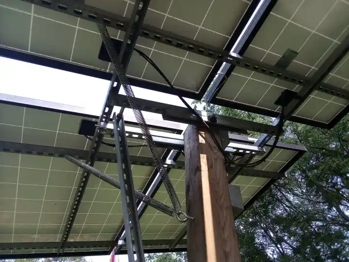 single axis tracker